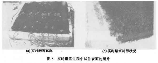 ���r��ѩ�^����ԇ���������Ƭ