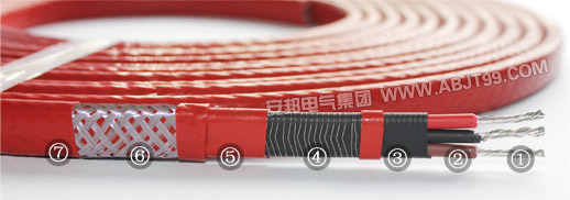 三相并聯(lián)型恒功率電伴熱帶結(jié)構(gòu)圖