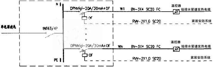 發(fā)熱電纜使用在管道上的安全保護設計圖(一)