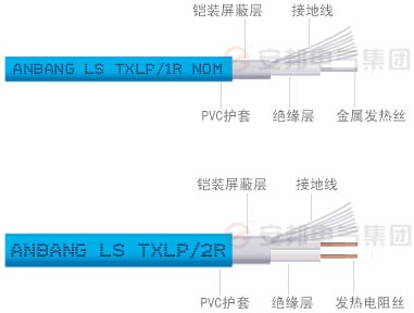 ����l(f��)����|�Y(ji��)��(g��u)�D