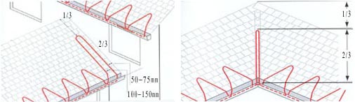 �����ѩ����ϵ�y(t��ng)���b�D