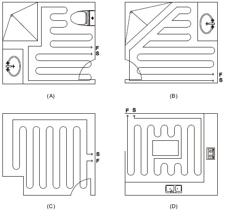 DIY늵�ů���l(f��)����|��ů�����b��ʽ