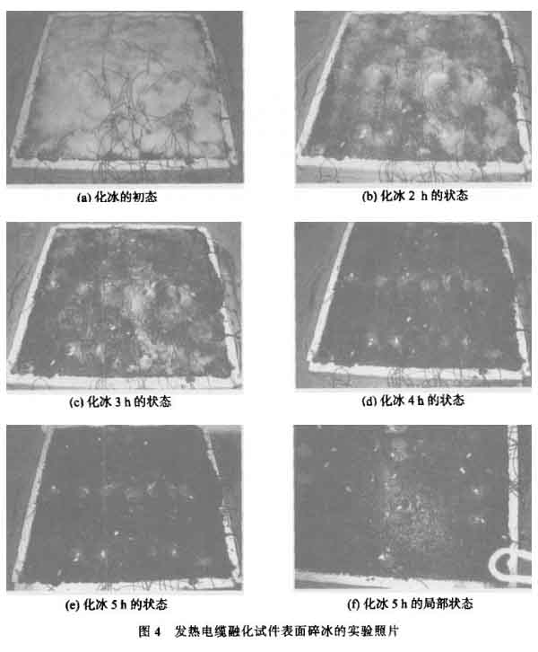 �l(f��)����|�ڻ�ԇ����������Č����Ƭ