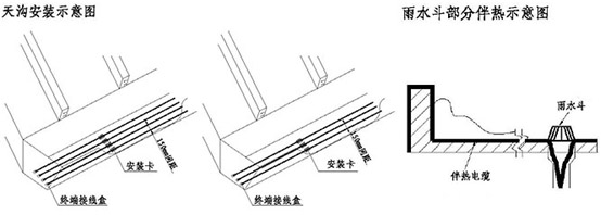 ��ѩ����ѩ���l(f��)����|���b