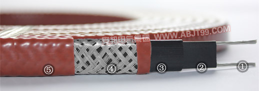 中溫系列自限溫電伴熱帶結(jié)構(gòu)圖